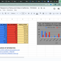 Data Entry