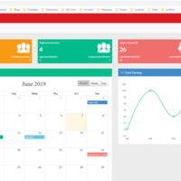 Mobile app backend dashboard