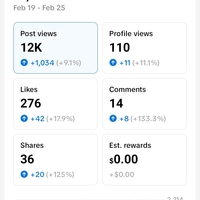 Social media management.
