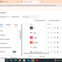 Lead generation using Apollo tool