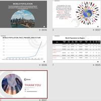 world population powerpoint