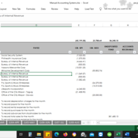Manual Accounting System