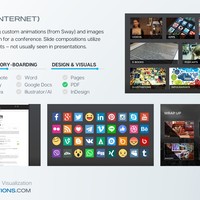 Presentation - Intranet User Seminar