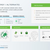 Presentation - Green Energy B2B Sales Deck