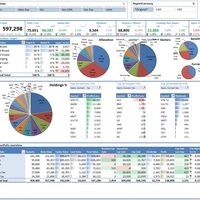 Yearly Report
