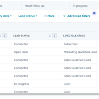 CRM Manageent