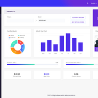 Bitsyte-Dashboard