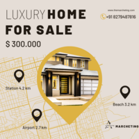 Content Creation for a Real Estate Brand