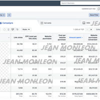 FB Advertising Results