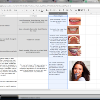 Braces Comparison Research