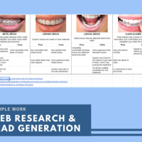 Internet Research and Lead Generation