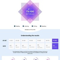 An English Lnguage Certificate showing my proficiency in 