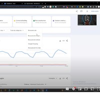 SEO vs SEM
