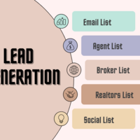 Lead Generation