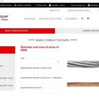 technical data sheet for internet