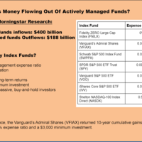 Index Funds