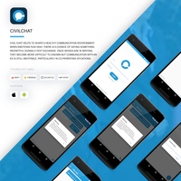 Chat/Messaging App