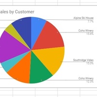 Excel