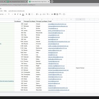 Data Collection of information - Schools