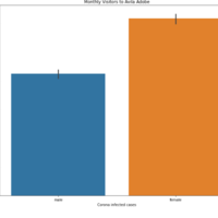 Portfolio Thumbnail 5