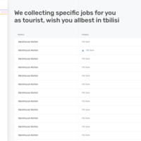Tourist Jobs
