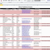 INternet research 1