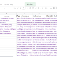 Keyword research