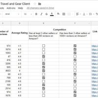 E-Commerce Product Research