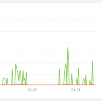 Portfolio Thumbnail 2