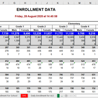 sample work in Excel