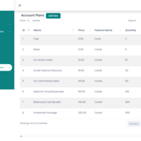 Admin Dashoard Subscription to manage plans