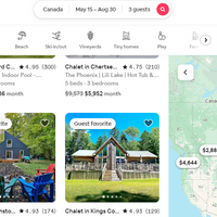 Airbnb Management