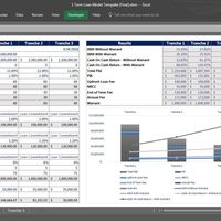 Automated Advance debt financing model