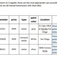 Research and Data Entry