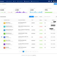 Online assessment tool dashboard