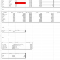 Spreadsheet