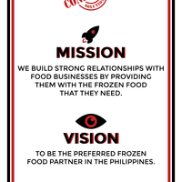 Posters for a meat company