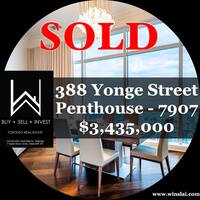 Real Estate Marketing Blog | Condo