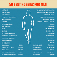 Infographic