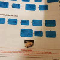 Training Manual