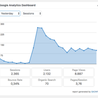 Portfolio Thumbnail 3