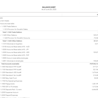 Quickbooks Online