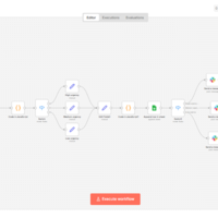 AI-Powered Operations & Workflow Automation System