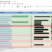 Forum Post Submission