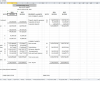 Final Accounts Preparation