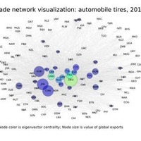 Portfolio Thumbnail 2