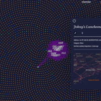 Mapbox GL