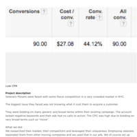 PPC Case Study