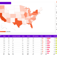 Geographic DMA Dashboard