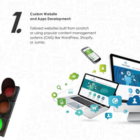 Custom Web & App Development 